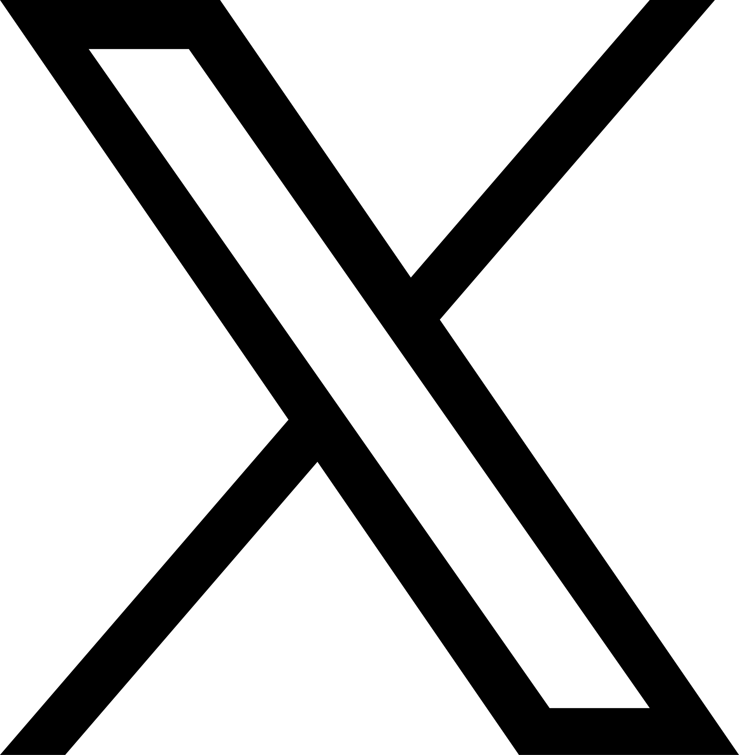 https://x.com/JRFM_MDPI x.com