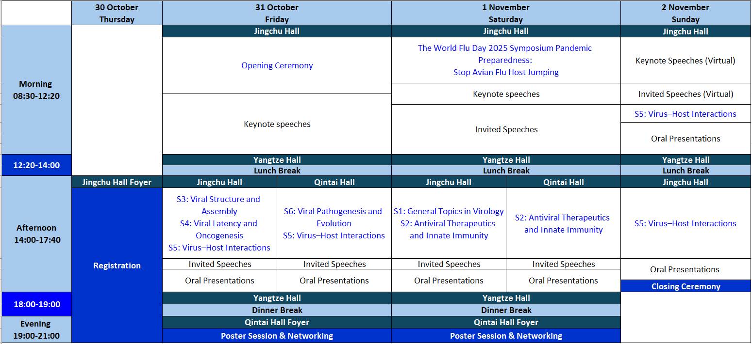 Program Overview