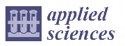 Applied Sciences