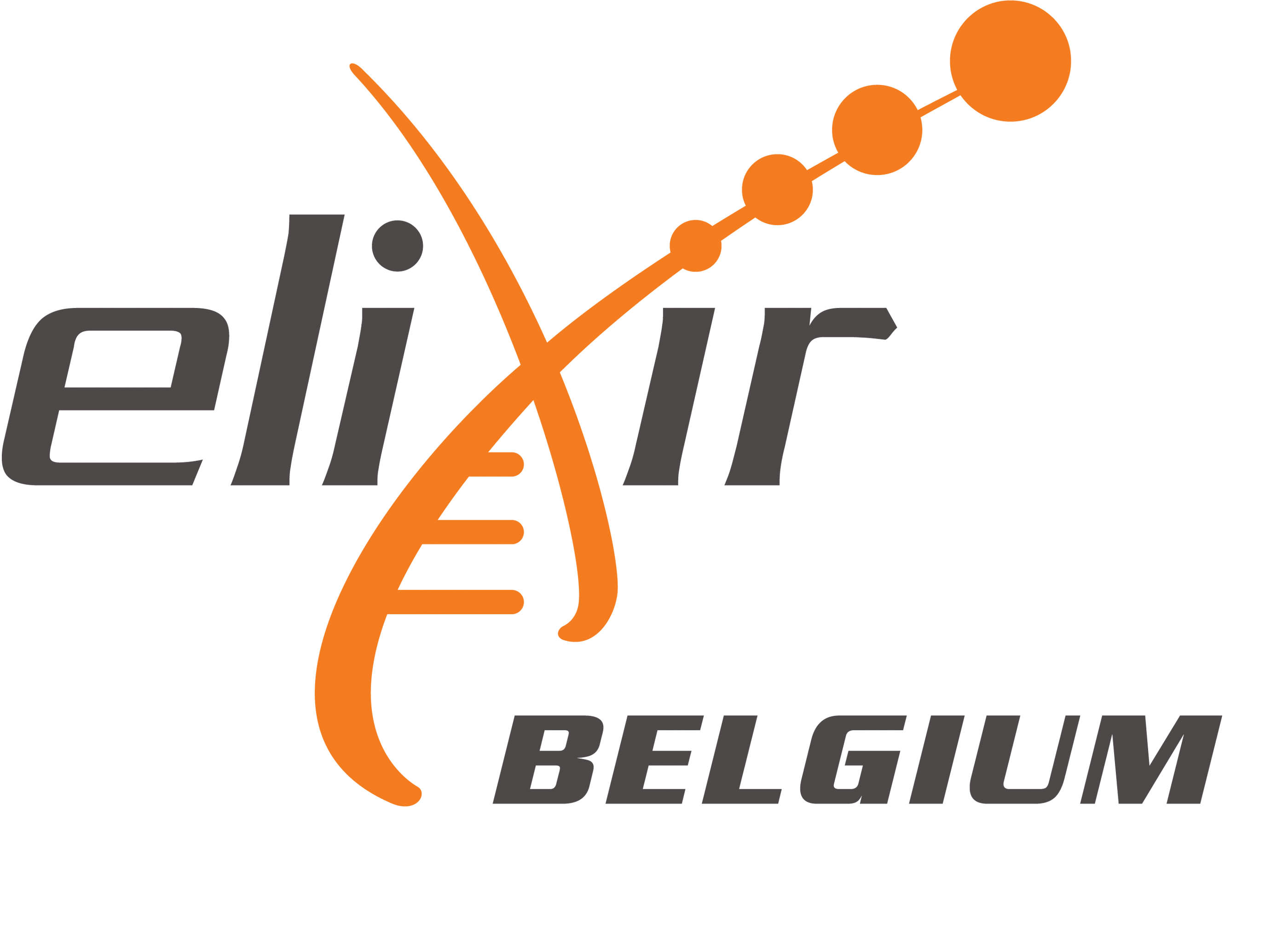 ELIXIR-Belgium