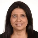 Prof. Dr. María Isabel Pividori Gurgo