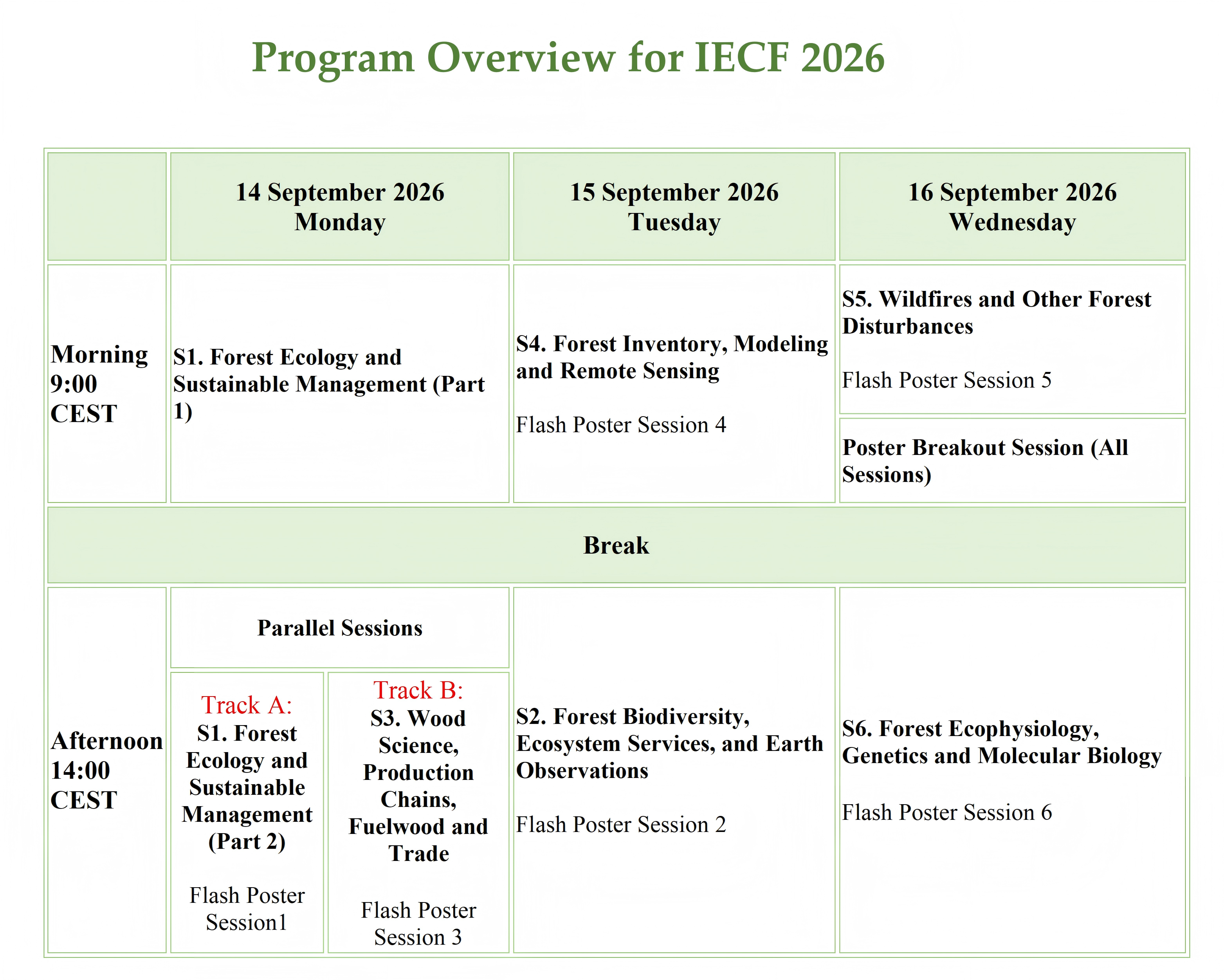 Program Overview