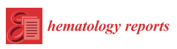 MDPI: Hematology Reports