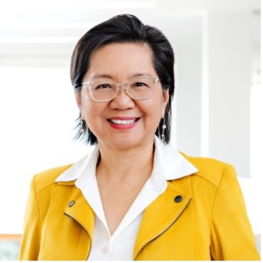 Prof. Dr. Lili Liu