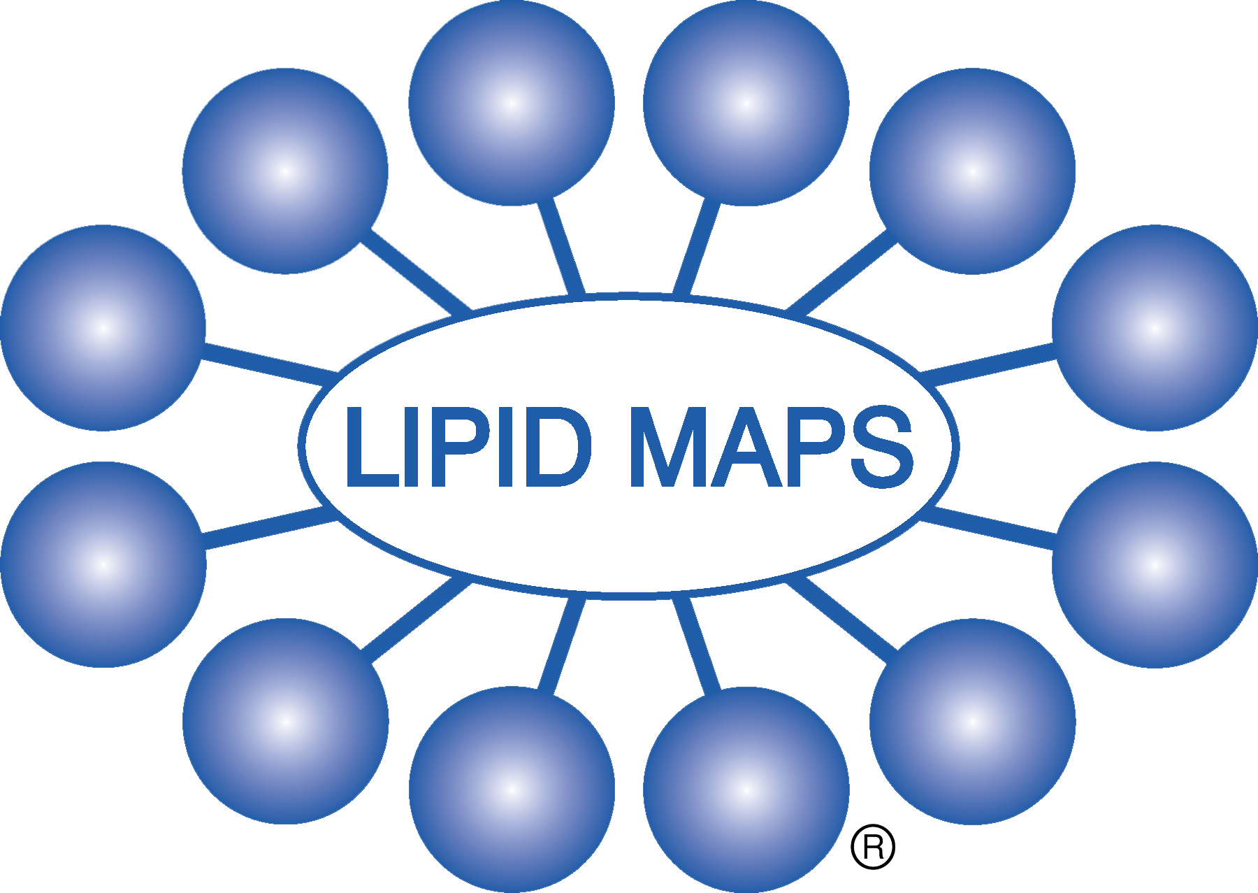 LIPID MAPS