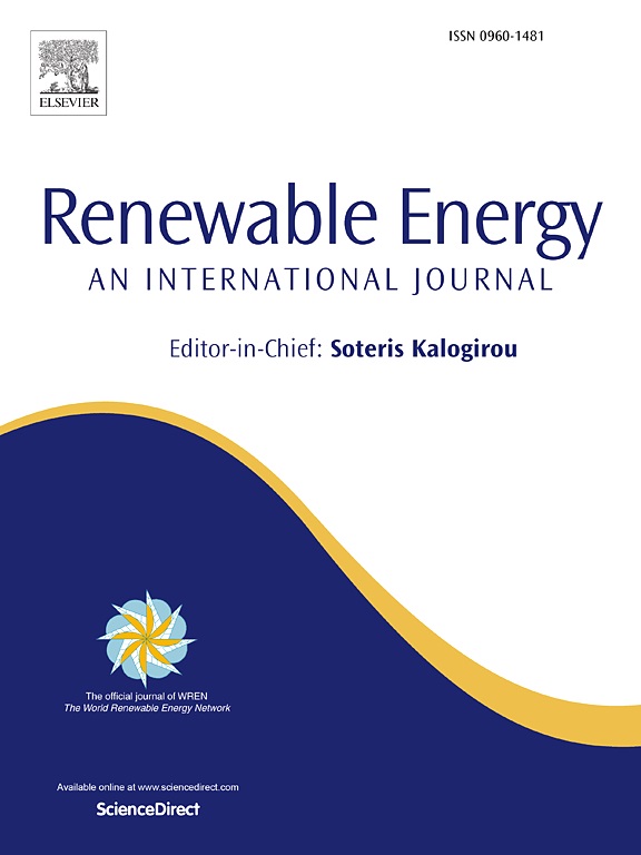 Renewable Energy