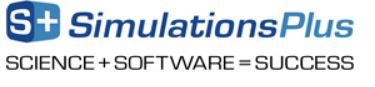 Simulations Plus