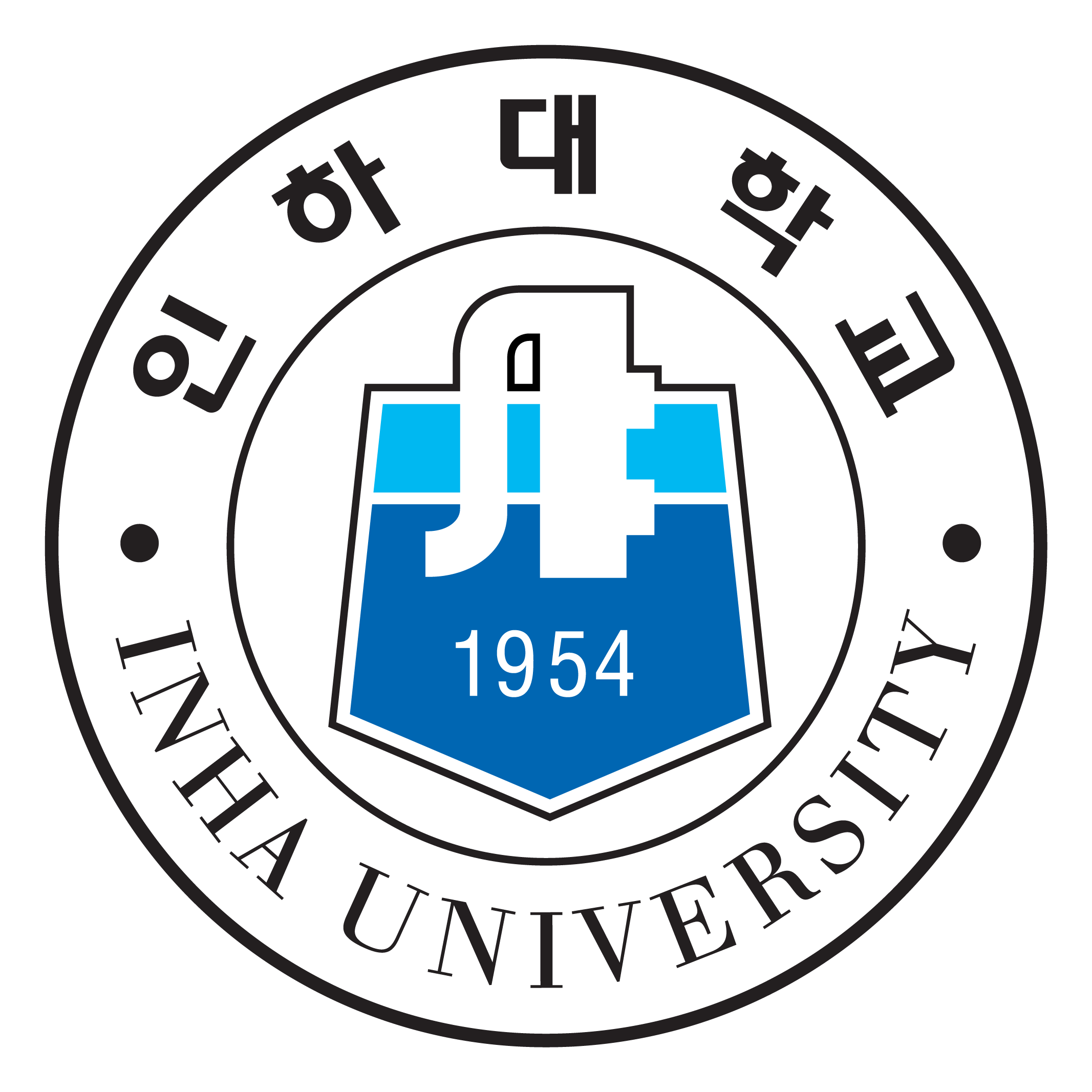 Inha University