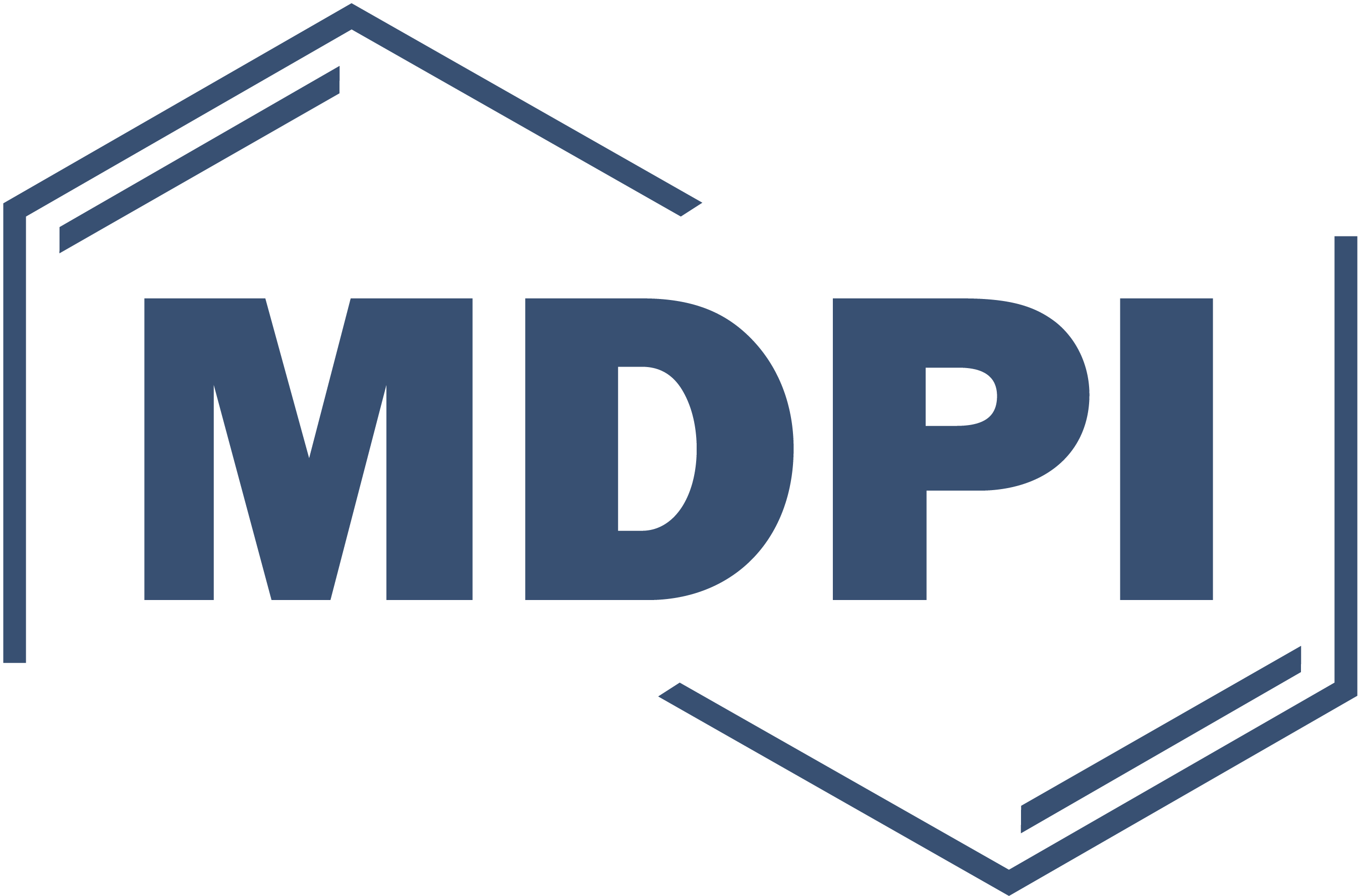MDPI