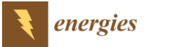 Energies