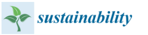 Sustainability