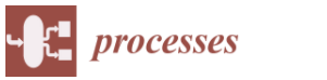 Processes
