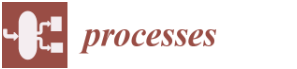 Processes