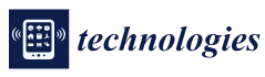 Technologies