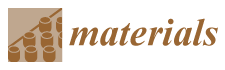 Materials