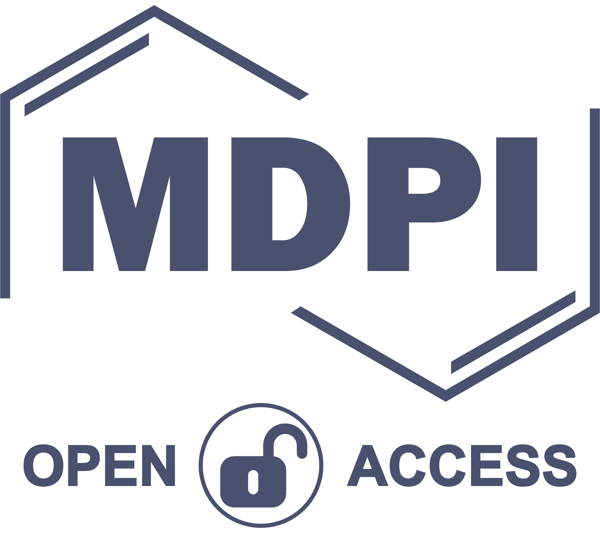 MDPI (Multidisciplinary Digital Publishing Institute)