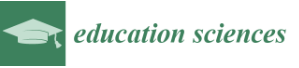 Education Sciences