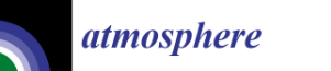 Atmosphere