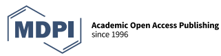 MDPI