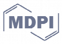 MDPI