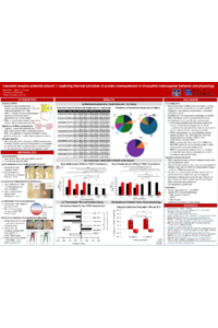 Kim_Jiwoo_Entomology_Conference.pdf