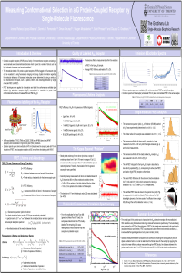 sciforum_045252_slides_IvonneLopezMiranda_Poster_smFRET_A2A_Adenosine_Receptor_1.pdf