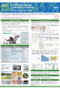 sciforum-099465_RAJU MONDAL.pdf