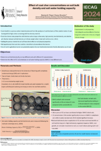 Coal char concentration effect on WHC and soil bulk density.pdf