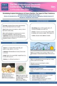 Poster 2 MV.pdf