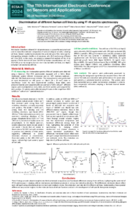 Poster-101277 (ECSA-11).pdf