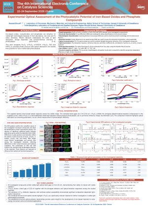 ECCS2026_A0_Poster_Iron_Based_Optical_Photocatalysis_A0.pdf