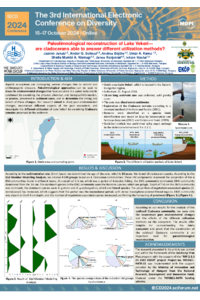 Jakab-et-al-2024-Paleolimnological-reconstruction-Lake-Vekeri-IECD-poster-03.pdf