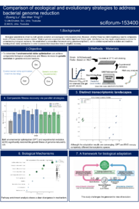 IOBCI_POSTER_153400.pdf