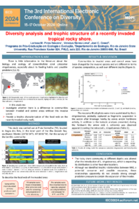 sciforum-102732 IECD poster template_Latissimia Lari Joel.pdf