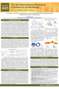 The Influence of Deep Learning Models on Building Information Modeling (BIM) Methods A Study on Generative AI Approaches.pdf
