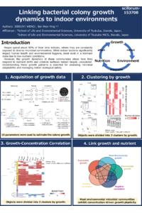 sciforum-153708_JIERUIYI WENG.pdf