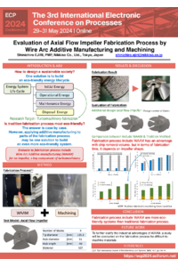 ECP 2024 – Confirmed Poster for Gallery - sciforum-086255.pdf