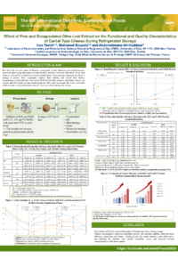 sciforum-129124.pdf