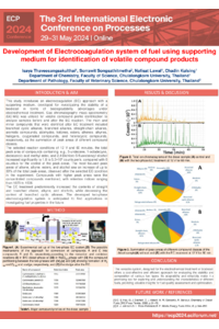 ECP 2024 – Confirmed Poster for Gallery - sciforum-088211.pdf