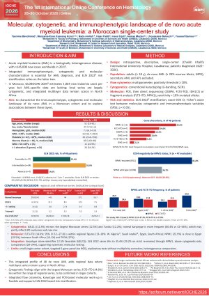 Poster_IOCHE2026_Bendimrad_Yasmine_vf.pdf