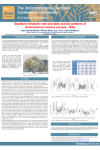 AnimalDiversity_18945_Standard_metabolic_rate_and_da_slides.pdf