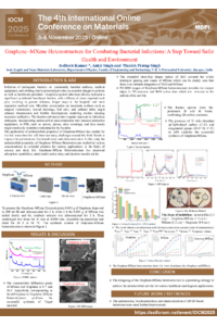 IOCM 2025 - poster Avdhesh.pdf