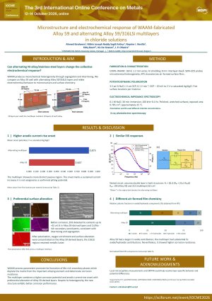 IOCME_WAAM_Corrosion_Poster.pdf