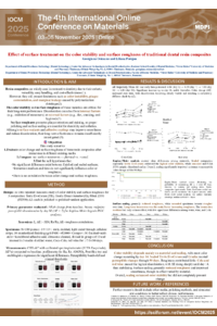 Template poster.pdf
