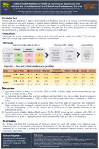 Poster for ETA2_SUBMIT.pdf