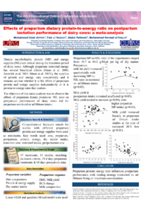 sciforum-156831 Muhammad Uzair Akhtar.pdf