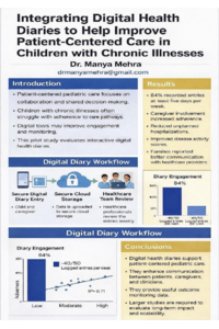 Dr Manya Mehra’s Poster Presentation .pdf