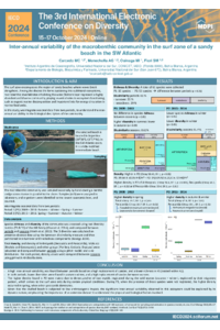 Carcedo sciforum-097229.pdf