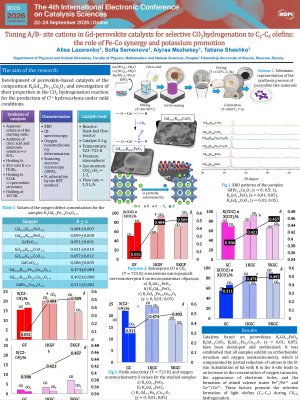 MDPI_LAZARENKO.pdf
