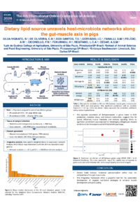 poster_BSV_IOCAN2026.pdf